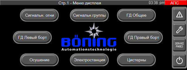 Решение Boening 1